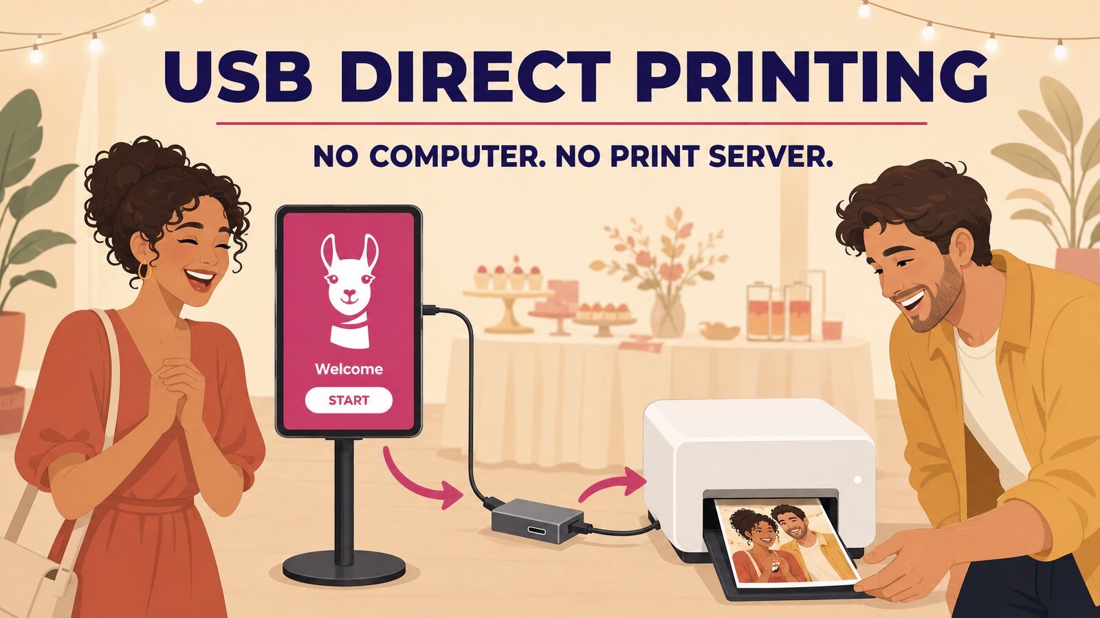 One Cable, Instant Prints: USB Direct Printing in LumaBooth 5.3